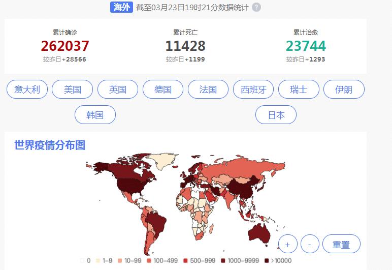 全球疫情最新动态，诲外与海外疫情速览，你准备好了吗？