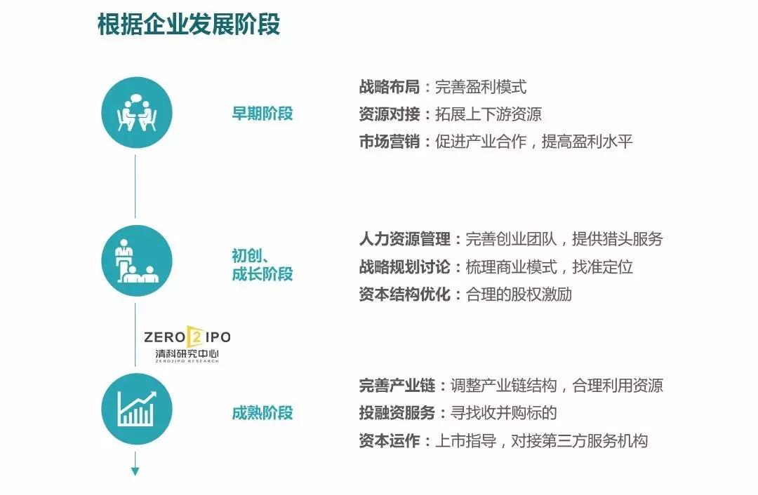 最新消息辅商，深度解析与观点阐述