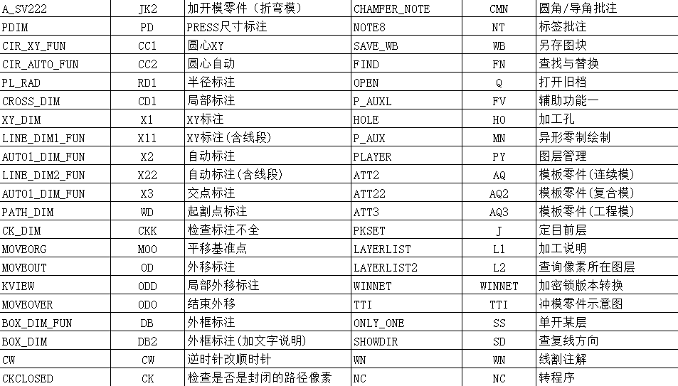 LED显示屏厂家 第549页