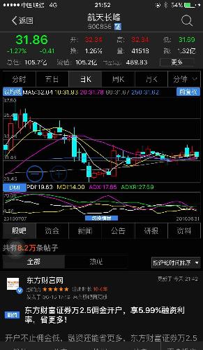 今晚特马,详细解答解释定义_挑战款19.738-5