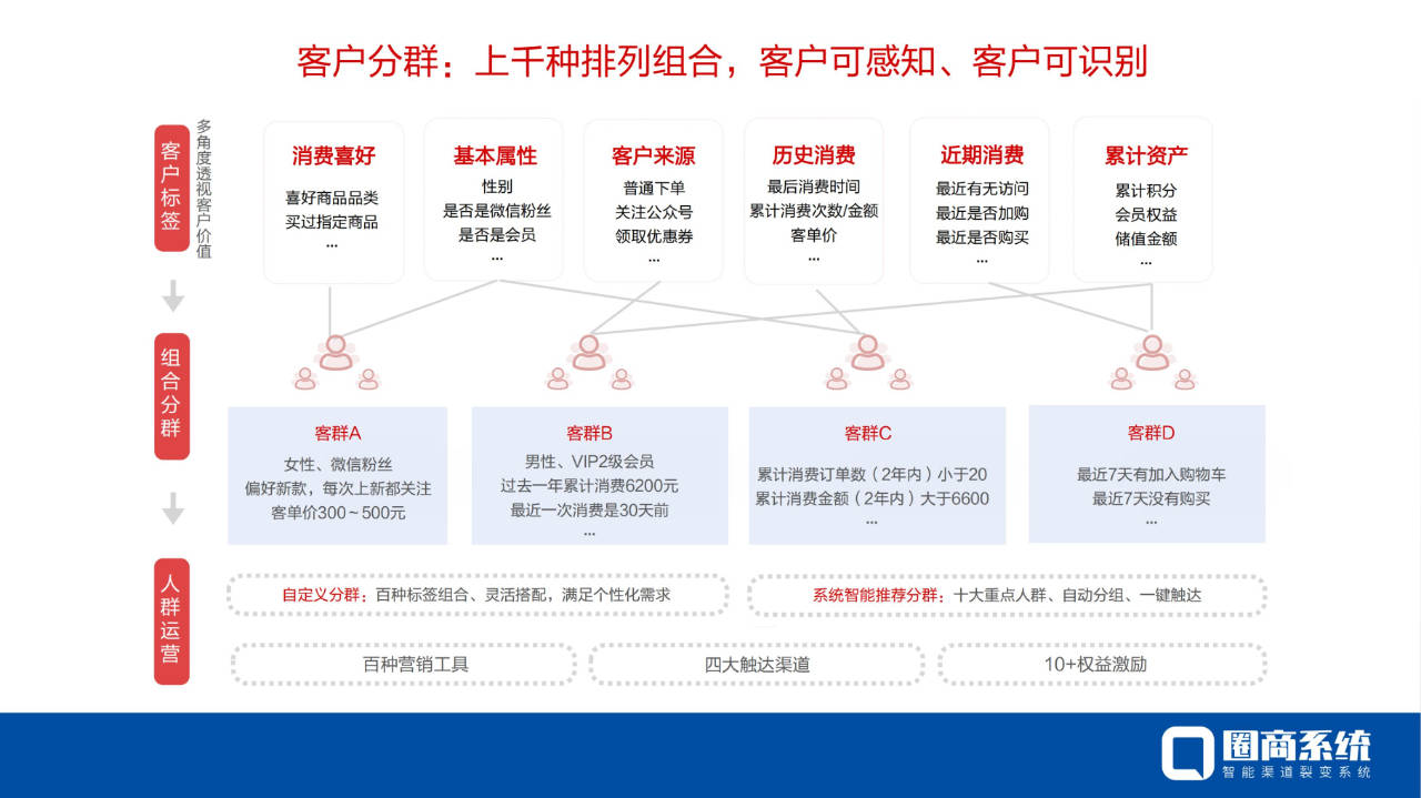 澳门精准资料水果奶奶,最新数据挖解释明_社交版68.696