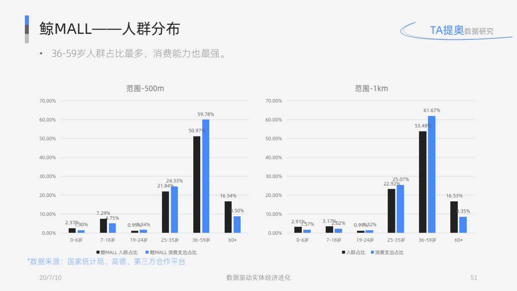 奥门特马特资料,数据化决策分析_nShop14.904