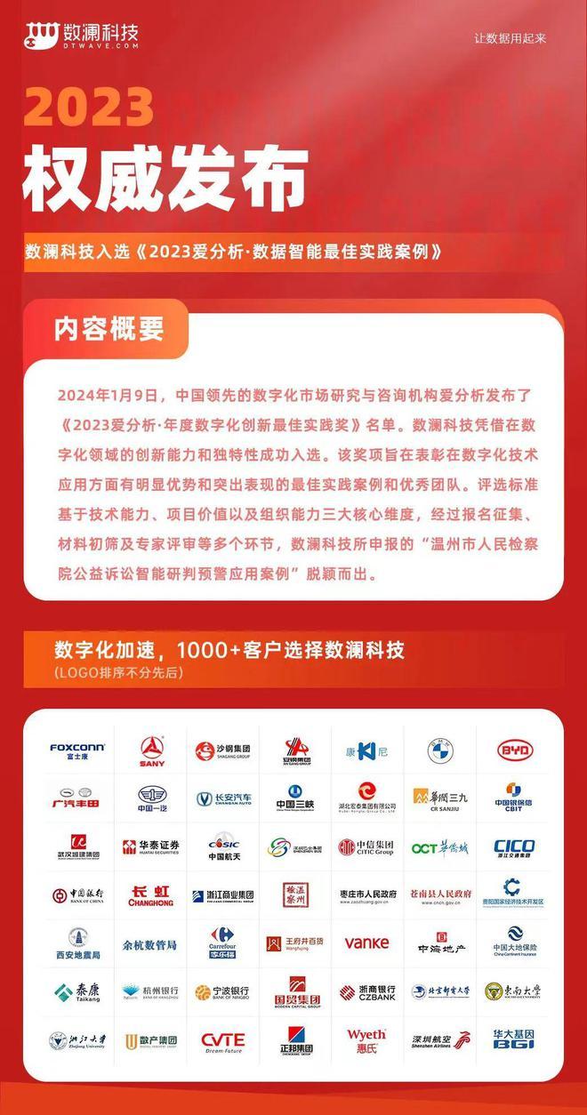 LED显示屏厂家 第527页