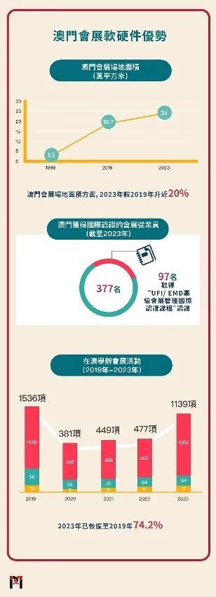 澳门最精准真正最精准龙门蚕,实地验证实施_轻量版42.984