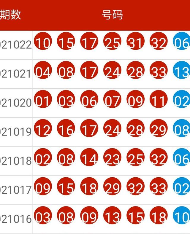 2024年新版49码表图,策略优化计划_计算机版8.620