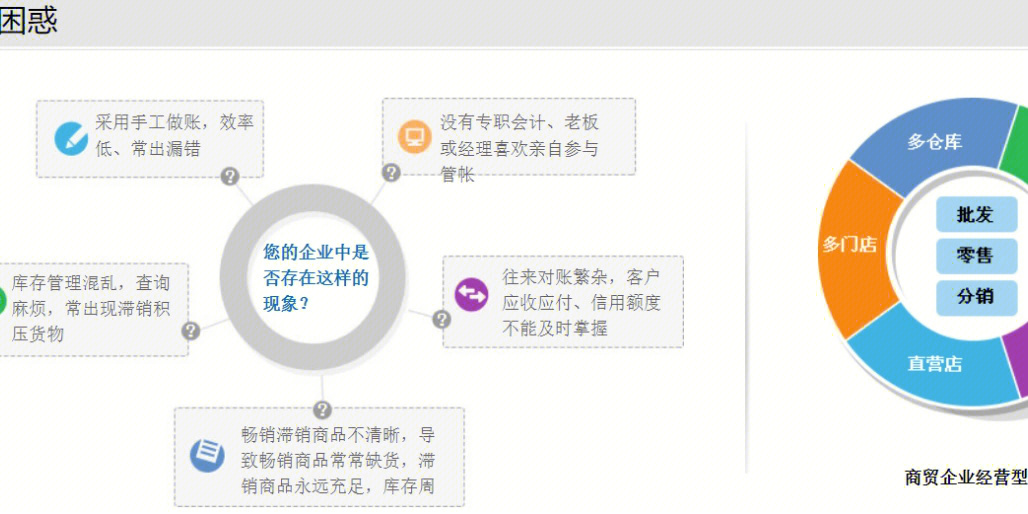 7777888888管家精准管家婆免费,定量解析解释法_传递版22.984