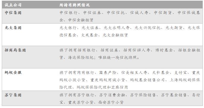 贞硕商显智能科技 第518页