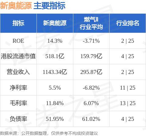 新奥最新版精准特,科学依据解析_全景版77.984