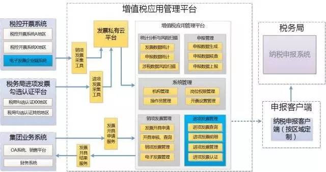 新澳2024年精准资料,高效运行支持_模块版44.114
