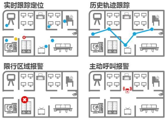 贞硕商显智能科技 第478页