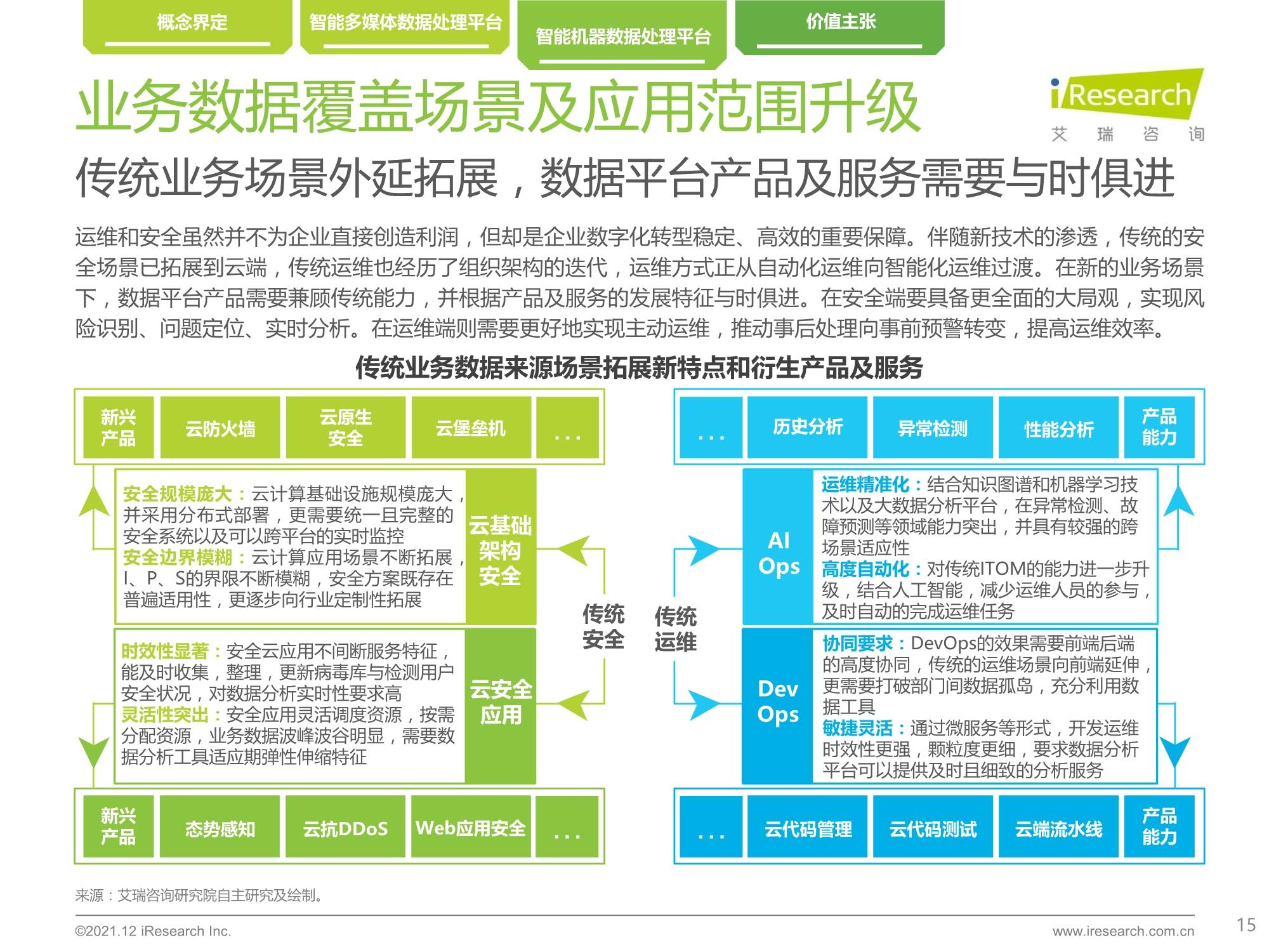 新澳门开彩结果,数据整合方案是什么,快速解答方案实践_收藏版66.916