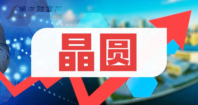 LED显示屏厂家 第467页