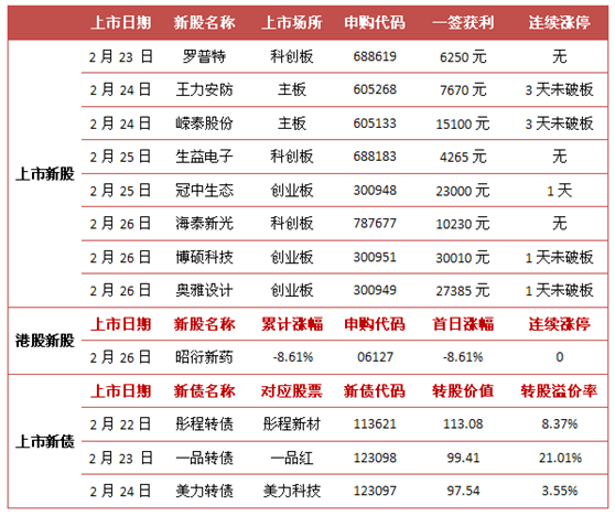 2024年香港港六+彩开奖号码今晚,完善实施计划_亲和版22.177