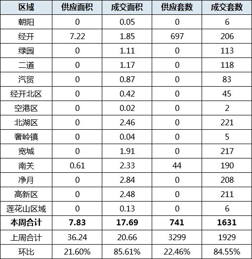 2024年新澳门今晚开奖结果查询,深入登降数据利用_分析版57.866