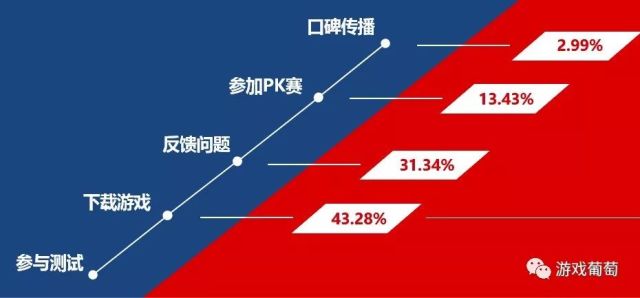 澳门资料大全正版资料341期,设计规划引导方式_目击版64.758