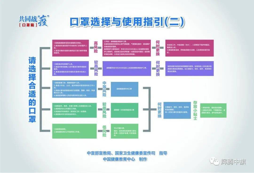 新澳今天最新免费资料,建筑学_智慧版31.131