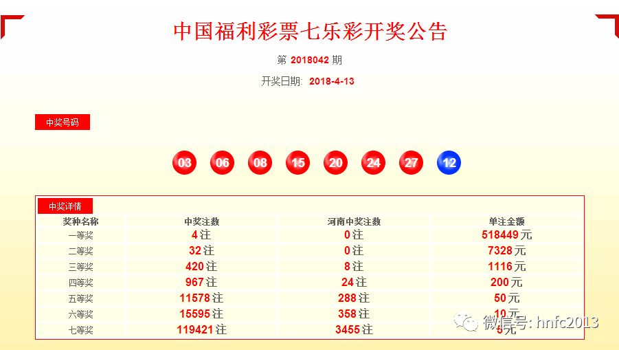 新澳六开彩开奖号码记录,新式数据解释设想_家庭影院版31.414