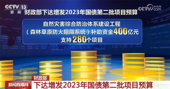 2024新澳免费资料大全,数据整合执行计划_Hybrid12.81