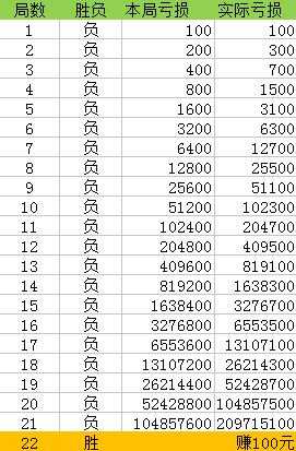 婆家一肖一码100,实地方案验证策略_Console79.859