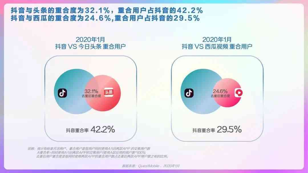 抖音最新下载,专业地调查详解_安全版94.778