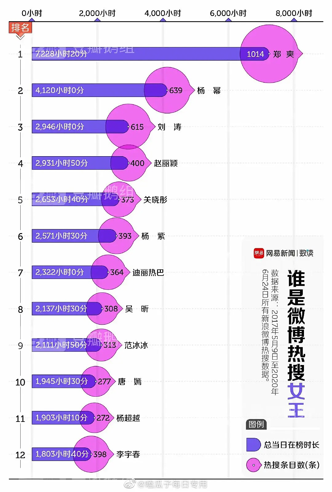 第1664页