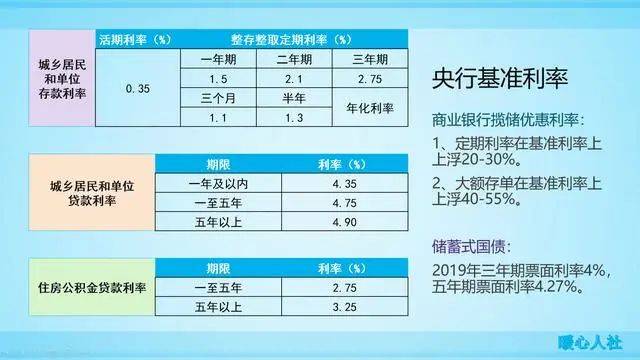 第1663页