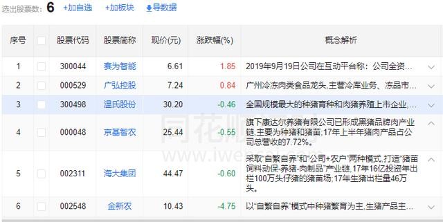 第1658页