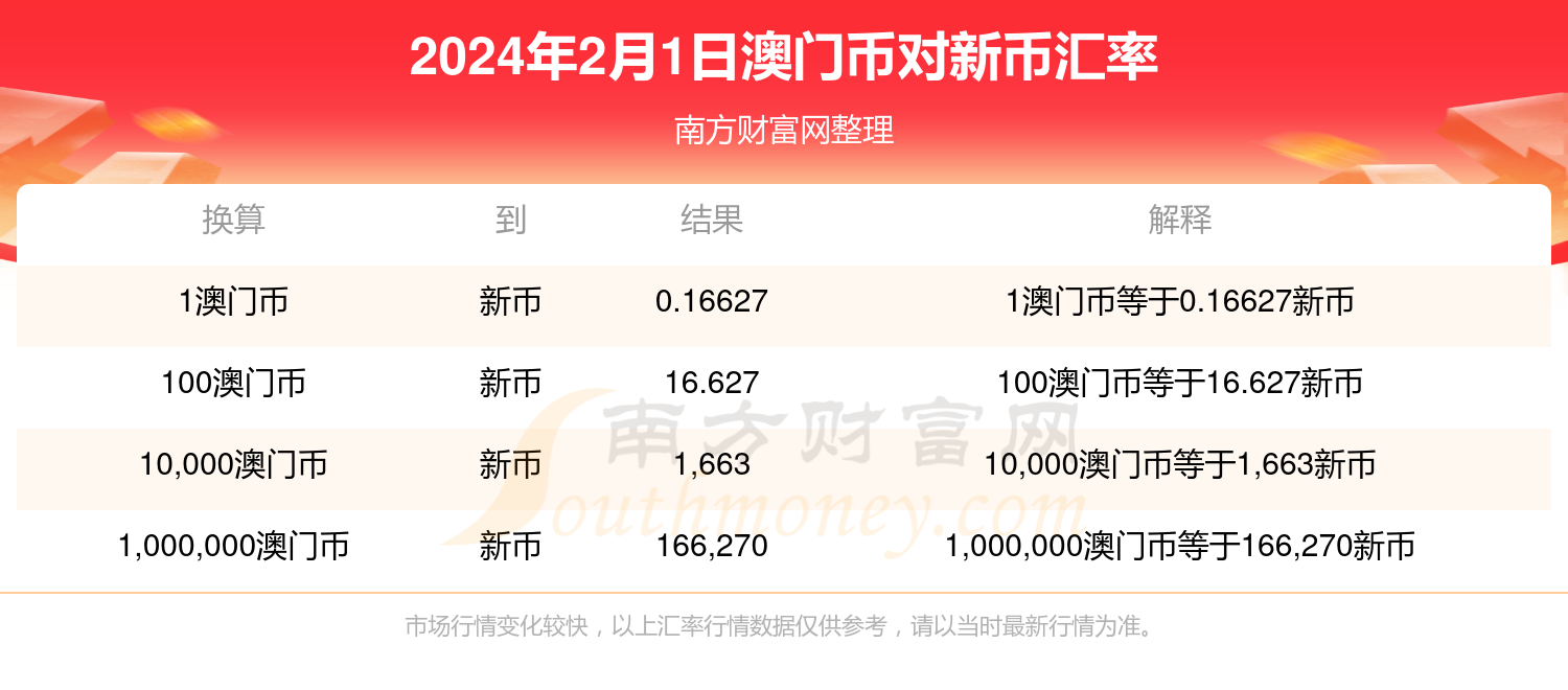 第1638页