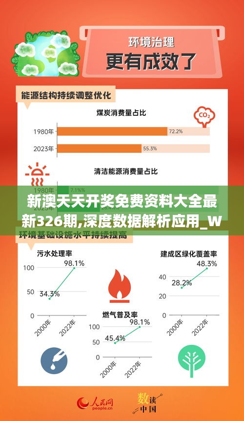 第1631页