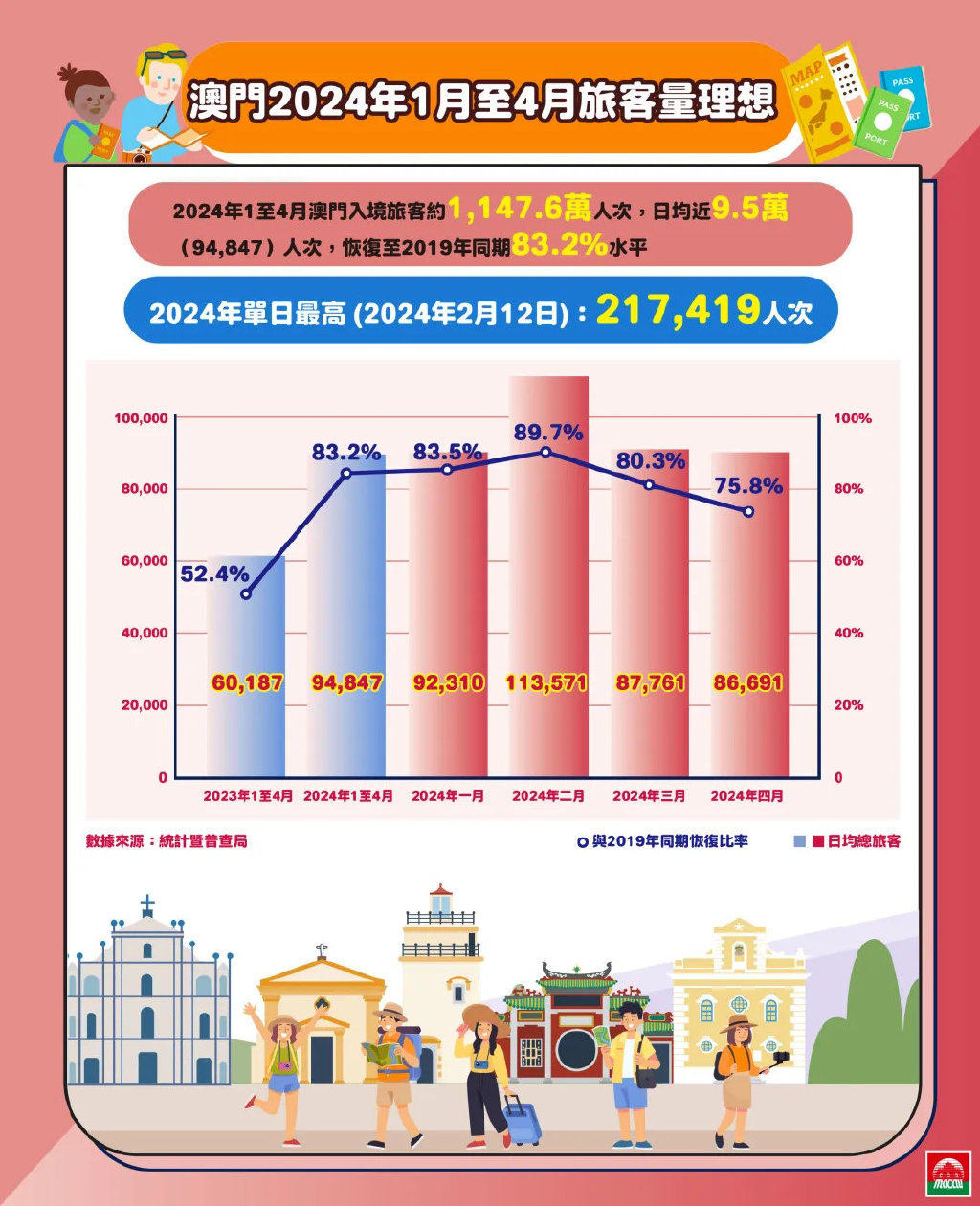 第1626页