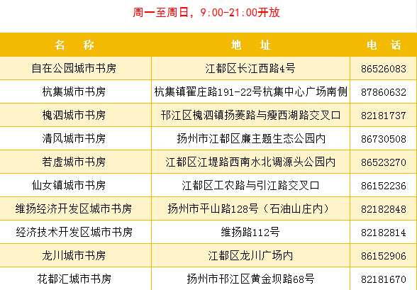 第1550页