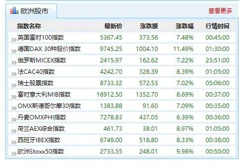 第1539页