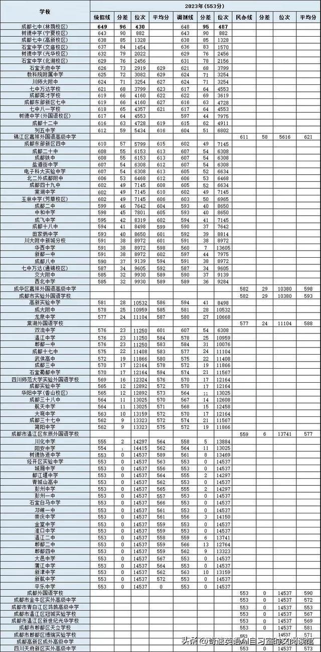 第1524页