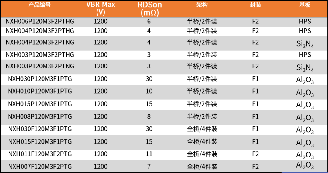 第1497页