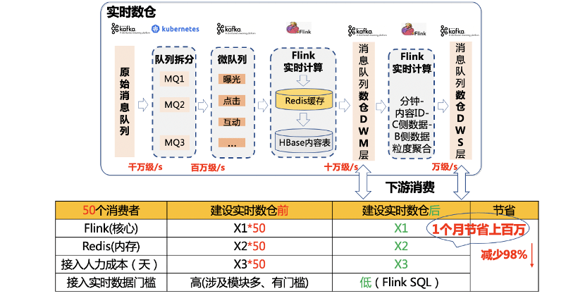 第1484页