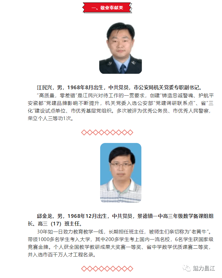 漳州最新人事公示,漳州最新人事公示，步骤指南