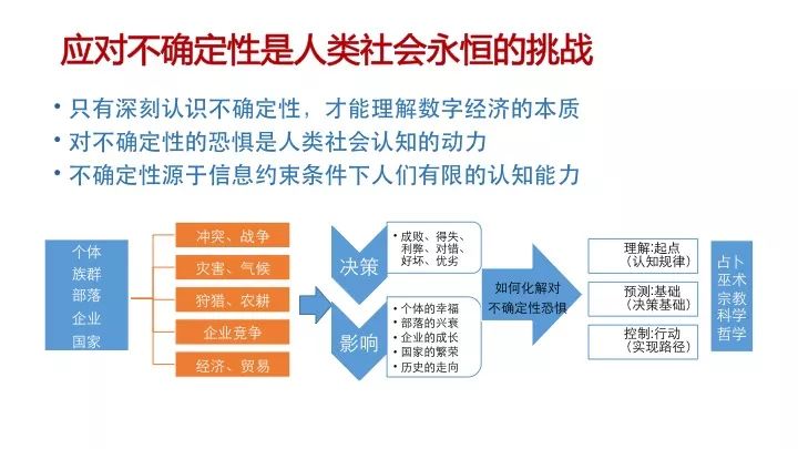 第1345页