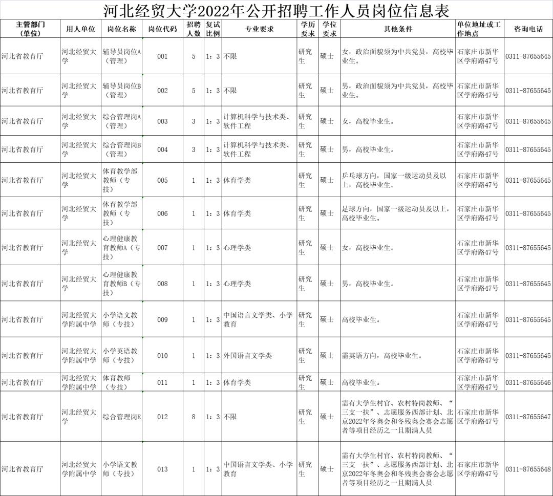 第1282页