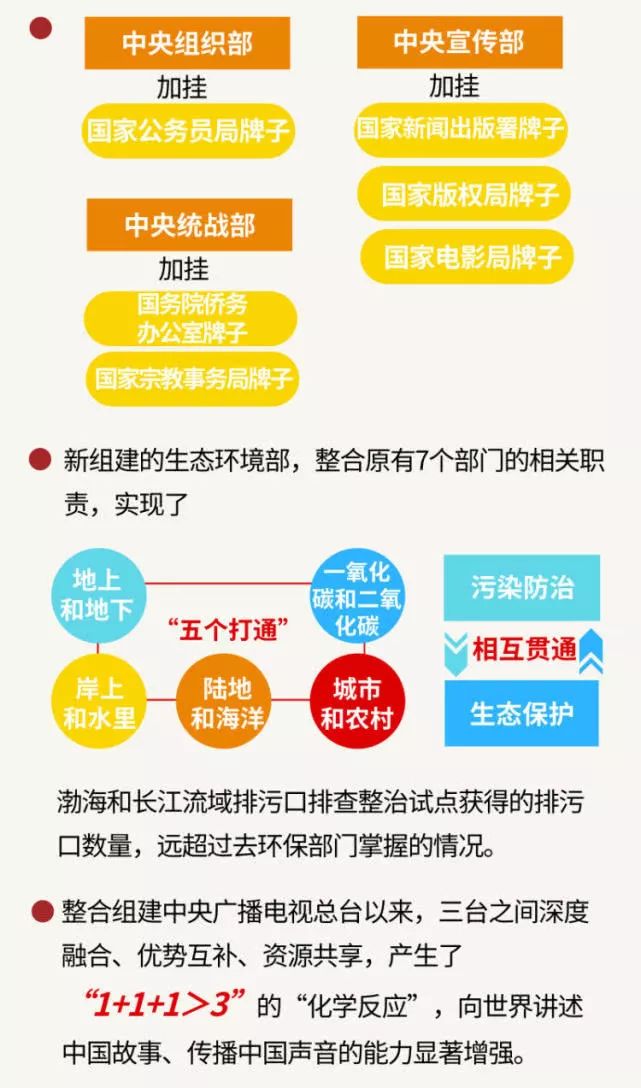 第1217页