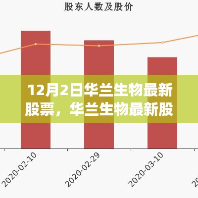 第1153页