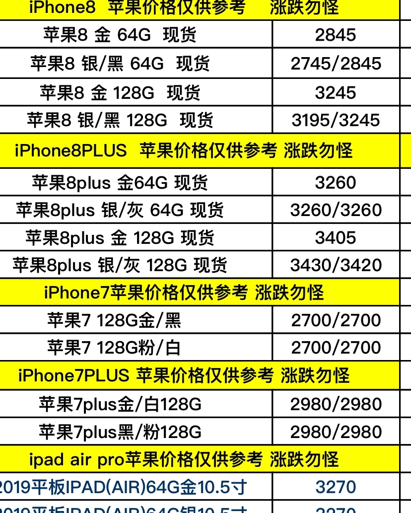 第1130页