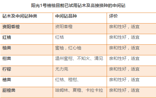 第829页