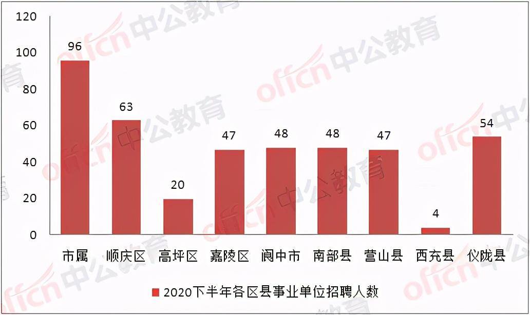 第826页
