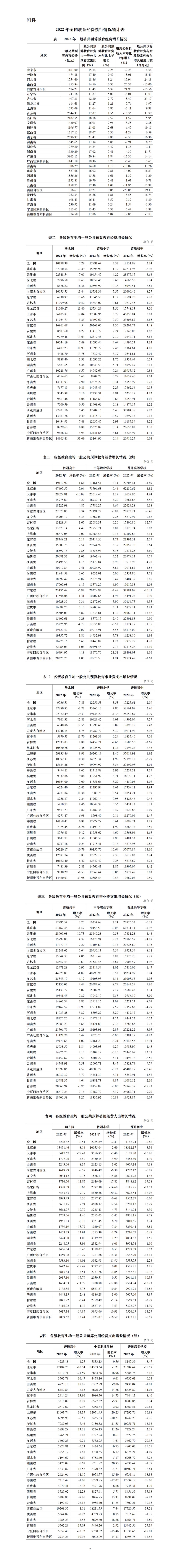 2025澳门天天开好彩资料？,全身心数据计划_交互式版57.664