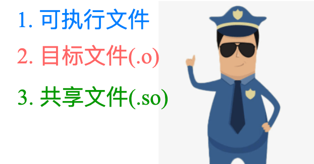 第660页