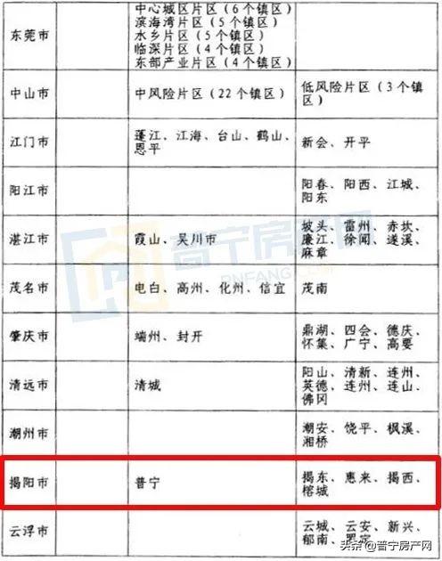 揭阳疫情最新动态，全面防控与积极应对