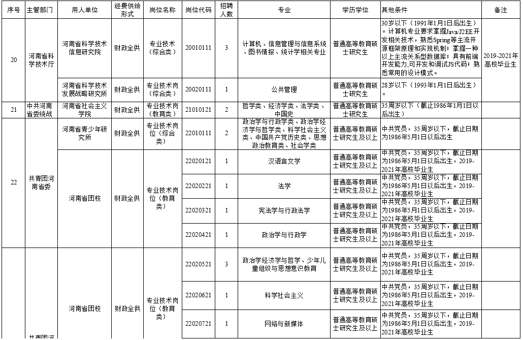锅炉工最新招聘，职业发展与技能要求详解