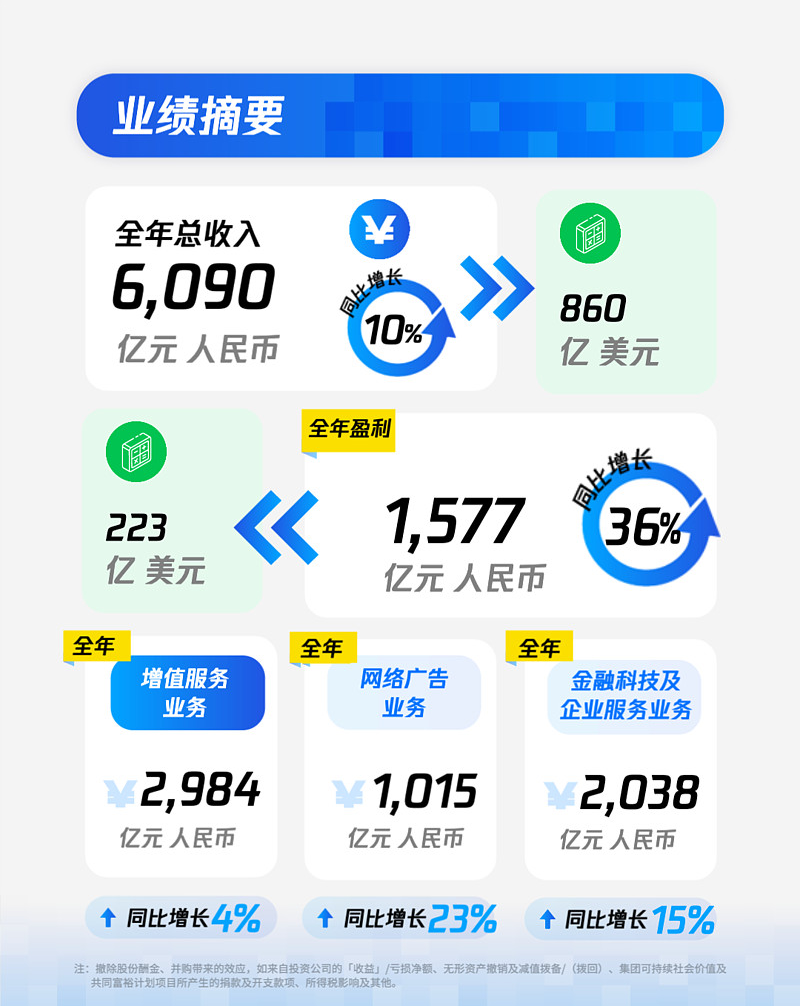 探索最前沿在线盈利机会，最新赚钱平台指南